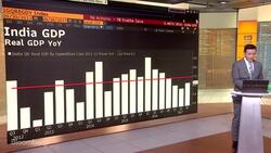 3 Charts to Know: India's Budget Choice - Deficit or Voters News Clip