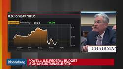 Powell Tells Ocasio-Cortez That Inflation-Jobs Link Now a Faint Heartbeat News Clip