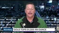 Gold Tops $1,300 an Ounce: Bullish or Cautious? News Clip
