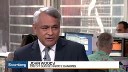 Credit Suisse's Woods: Positive on Chinese Equities News Clip