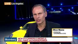 Porsche Has Strategic Target to Maintain 15% Return on Sales, CEO Says News Clip