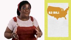 Is Poisoned Halloween Candy a Myth? Instructional Video