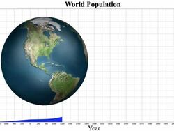 Animation of population growth graph with globe Stock Footage
