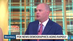 Fox News Demographics Aging Rapidly News Clip