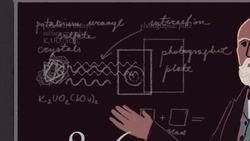 TED-ED: The genius of Marie Curie - Shohini Ghose Instructional Video