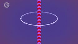 Ampère's Law: Crash Course Physics Instructional Video