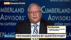 Cumberland's Eisenbeis on Fed's Jobless Rate Forecast News Clip