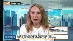 Maisonneuve de Eastpring: Hay fatiga política en los mercados News Clip