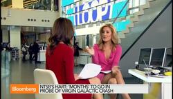 Will Virgin Galactic Crash Ground Space Transportation? News Clip