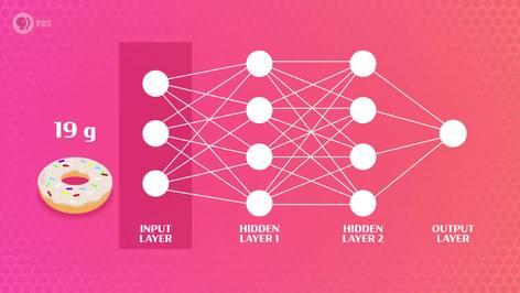 Neural Networks and Deep Learning