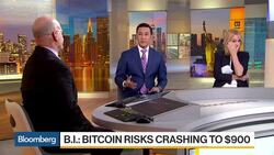 Here's Why Bitcoin Risks Crashing to $900 News Clip