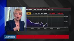 U.S. First-Quarter GDP Growth Exceeds Estimates at 1.1% News Clip