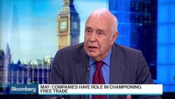 Skidelsky: Trump's Economic View 'All Mixed Up' News Clip