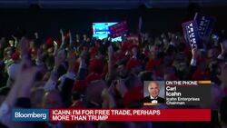 Icahn: Left Trump Party, Bet $1 Billion on Stocks News Clip