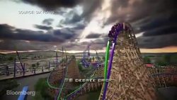 Six Flags Aims for 10 Parks in 10 Years in China News Clip