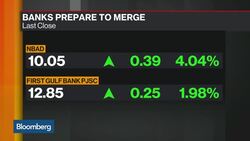 Abu Dhabi's NBAD and FGB to Merge News Clip