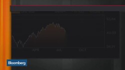 WTI on Seventh Day of Gains Ahead of OPEC Cuts News Clip