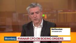 Ryanair CFO on Coronavirus, Boeing Orders, Brexit News Clip