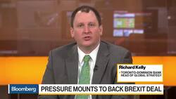 Pound Probably Headed Lower Again, Toronto-Dominion's Kelly Says News Clip