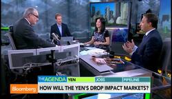 What Will Make Putin Blink? News Clip