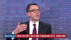 Kroszner Says Gradualist Approach Natural for Powell News Clip