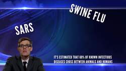 Ebola Explained Instructional Video