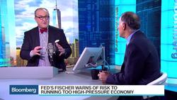 Ruskin: Pricing In Permanence to Expanded Balance Sheets News Clip