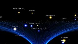 World Capital Cities Stock Footage