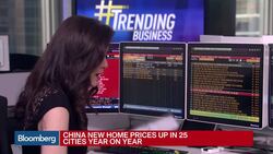 China New Home Prices Up in 38 Cities Month on Month News Clip