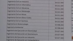 CLEAN : Chilean students relieved after university reform lifts fees News Clip