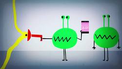 TED-Ed: Can you solve the prisoner hat riddle? - Alex Gendler Instructional Video