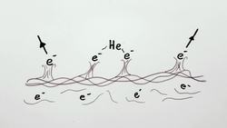 Theory of Everything (intro) Instructional Video