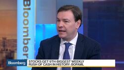 A Deep Dive Into Markets With Citi's Steven Wieting News Clip