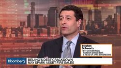 China's Corporate Debt Hits 159% of GDP in 2016 News Clip