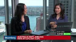 RBA Wants to See Falling Jobless Rate as a Trend, Economist Says News Clip