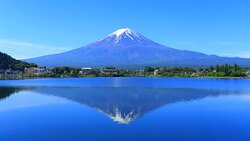 Fuji Mountain Stock Footage