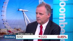 Weafer: Russian Economy Is Putin's Greater Priority News Clip