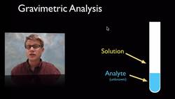 Conservation of Atoms Instructional Video
