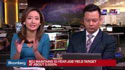 Key Takeaways From Bank of Japan's Policy Decision News Clip