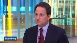 Options Insight: Is the Dollar Gaining Strength? News Clip