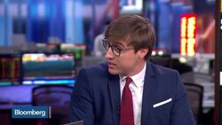 Market Stress Rises as U.S. Election Looms News Clip