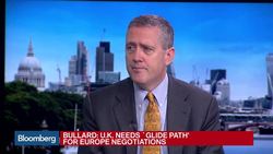 Fed's Bullard: U.K. Needs Glide Path on Trade Arrangement News Clip