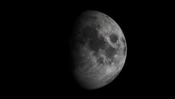 Animated Moon Phases Stock Footage