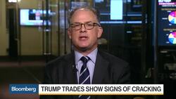 Trump Trade: Should You Buy the Biotech Dips? News Clip