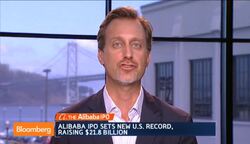 Is $68 a Share Too Cheap for Alibaba? News Clip