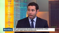 What Will a Lengthy BHP Strike Mean for Copper Prices? News Clip