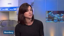 Is Corporate America Creating Good Quality Jobs? News Clip