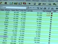 CLEAN: Turmoil hits Middle Eastern markets News Clip