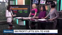 Stock Exchange: Top Asia Equities Movers News Clip