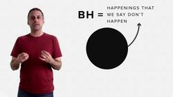 Do Events Inside Black Holes Happen? Instructional Video